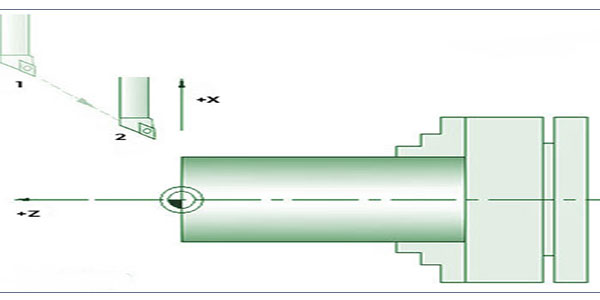 20- CNC Programlamada Hızlı Konumlandırma Nedir?