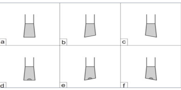 37- CNC Programlama Sürecinde Parça Kesme İşlemi Nedir?