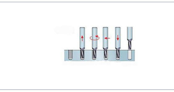 48- CNC Torna Tezgahlarında Diş Açma İşlemi Nedir?
