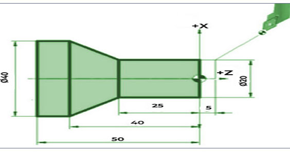 50- CNC Programlamada Veri Kaydırma İşlemi Nedir?