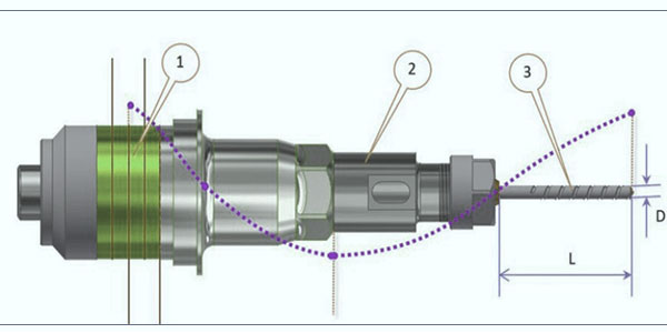 61- Programlama Sürecinde CNC İşleme