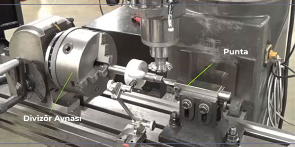 Is-parcasi-freze-makınesıne-nasil-baglanir-freze-makınesıne-ıs-parcasi-baglama