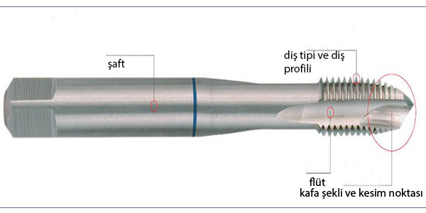 makıne-kilavuzlarinin-6-onemlı-ozellıgı-makıne-kilavuzu
