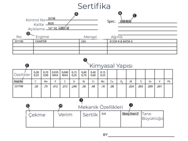 sertifika