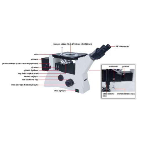 Insize 5103-M1000 Metalurjik Mikroskop