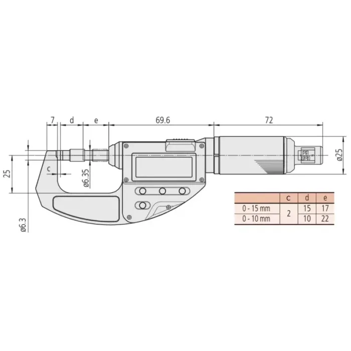Mitutoyo Seri 227 Digimatic Çıkışlı Hızlı Mikrometre - Görsel 2
