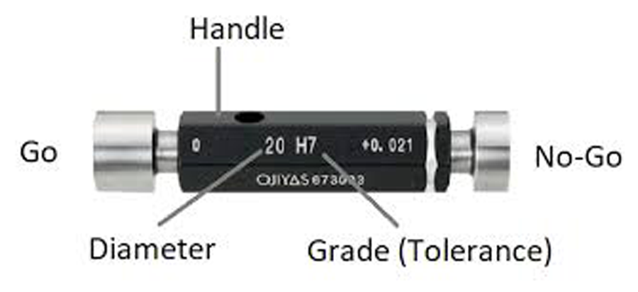 Boyut Ölçüm Cihazı 